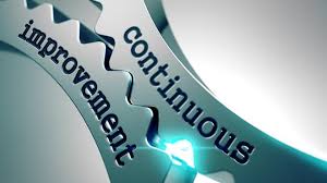 Continuous Improvement Culture